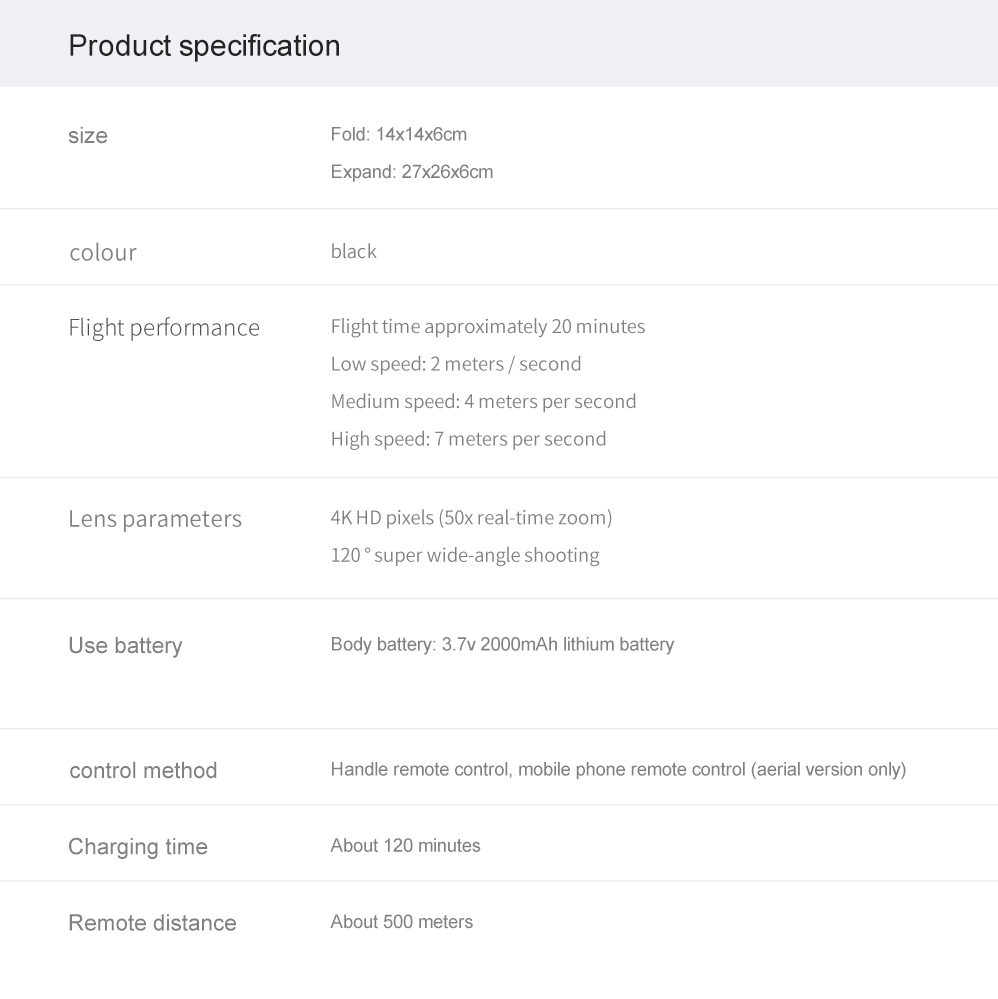 S176 RC Drone with Camera 4K Drone Dual Camera RC Drone WiFi FPV Gesture Photo/Video Optical Flow Positioning Headless