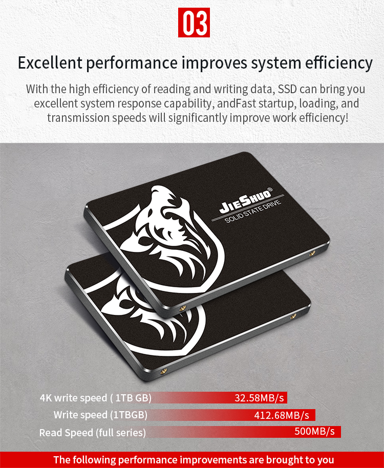 SATA3 1tb SSD Internal Hard Drive excellent read write performance SSD Hard Disk