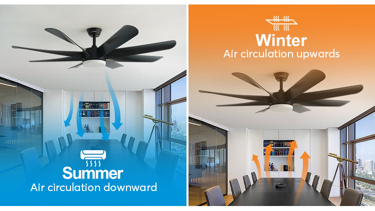 Living Room Light 110-240V/50Hz-60Hz Ceiling Fan with Chandelier and Remote Control
