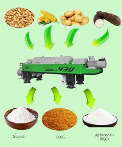 Fermentation Industry Industrial Continuous Centrifuge For Beer Coffee DDGS