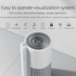 China Wholesale Intelligent Air Purifier Tuya US CA Portable Air Purifier