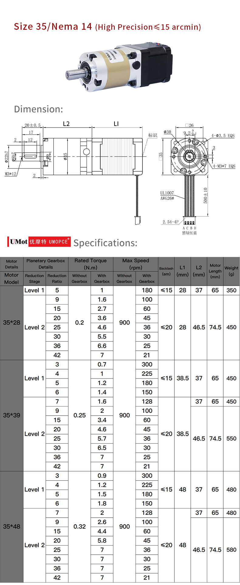 High Precision 35mm Nema 14 Planetary Stepper Gear Reducer with Gearbox and Efficiency