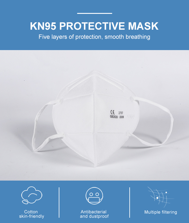 White List Product CE Certificates FFP2 5 Layers Disposable KN95 Face Mask
