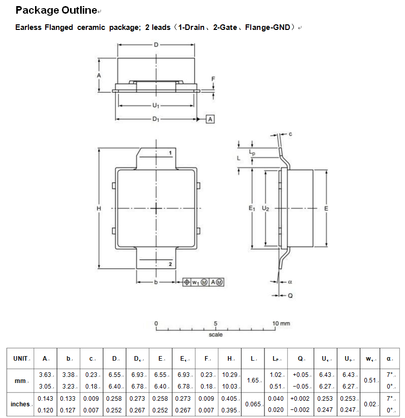 Wide Band HF To 1GHz 55W RF Power Transistor LDMOS FET 28V RoHs Compliant