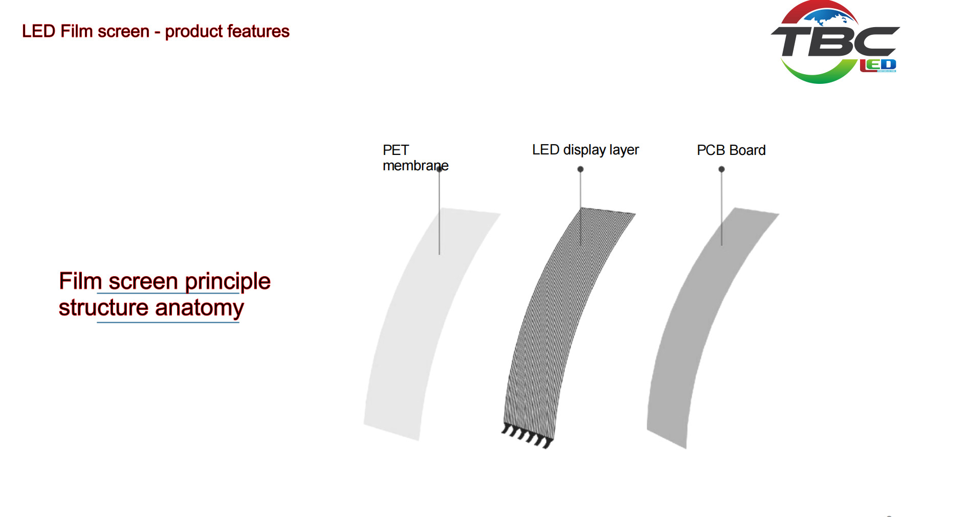 P20 SMD 2121 Transparent Led Display Screen IP65 Protection