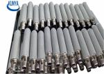 Monel Stainless Steel Mesh Water Filter