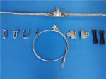 Aluminum Alloy Preformed OPGW Suspension Clamp