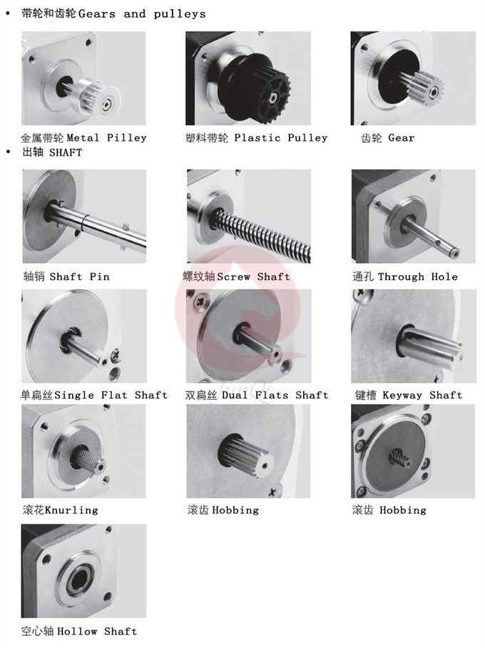 28mm Brushless dc motor,  JQ28BL Series Inner Rotor BLDC Motor Max 10000rpm,50mN.m Torque 1
