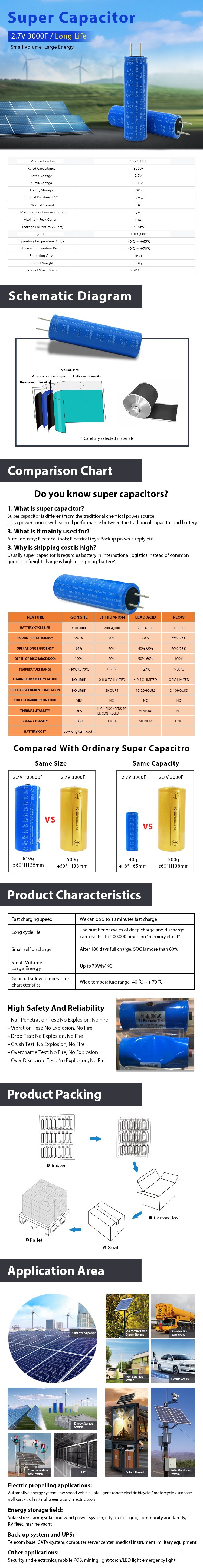 2.7V 3000F Cylindrical Lithium Ion Battery , Multipurpose Cell Lithium Battery