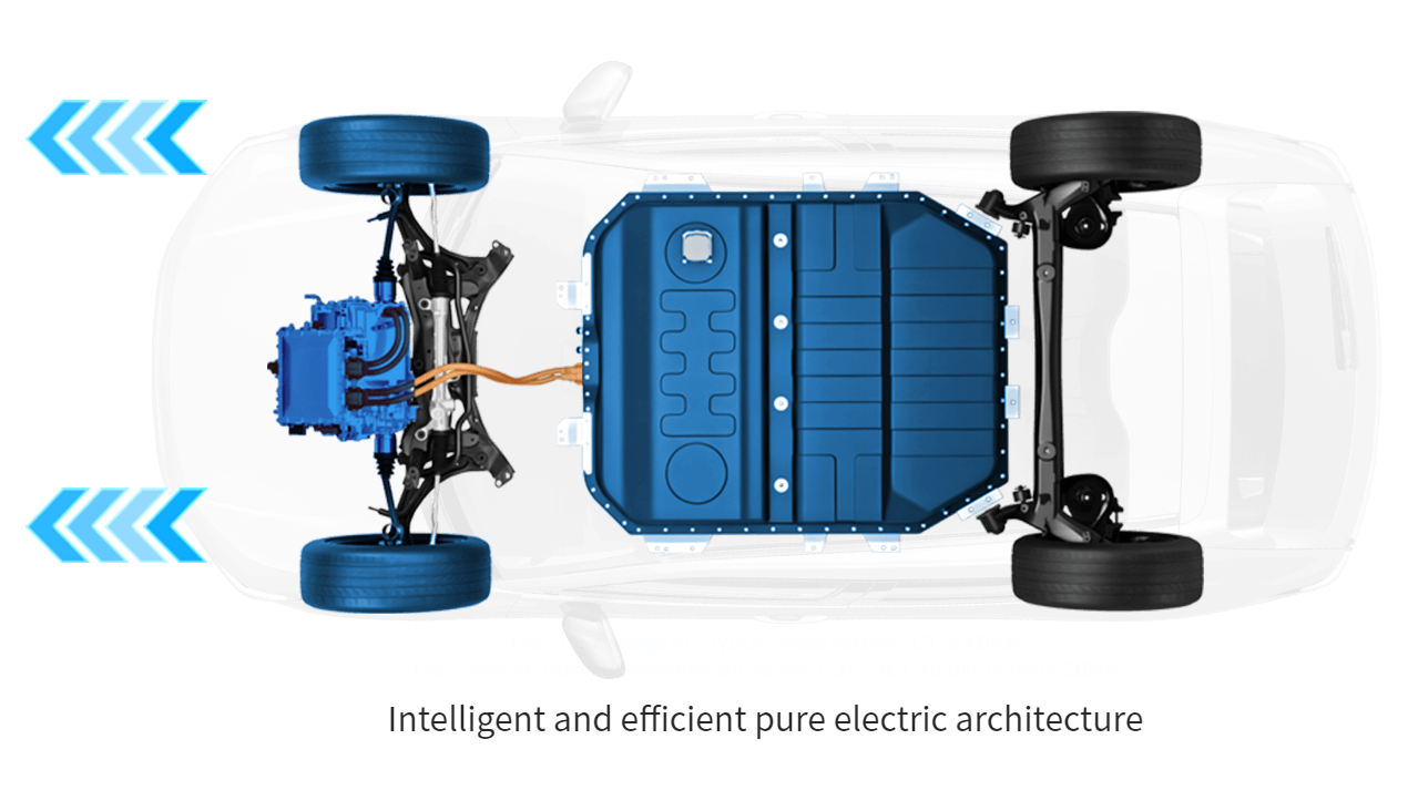 Hon-da ENS1 Electric SUV Sports Car with Torsion Beam Non-Independent Suspension and FWD Drive 68.8 Battery Capacity