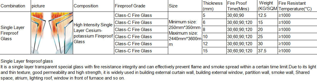 Clear Fireproof Tempered Glass / Fire Rated Toughened Glass CCC Approved