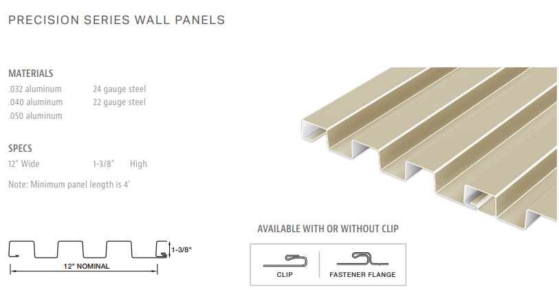 Box ribs wall cladding panel
