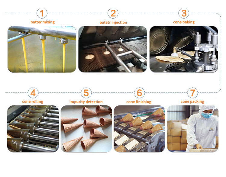 5kg / Hour Sugar Cone Production Line Cone Making Machine With 51 Baking Plates