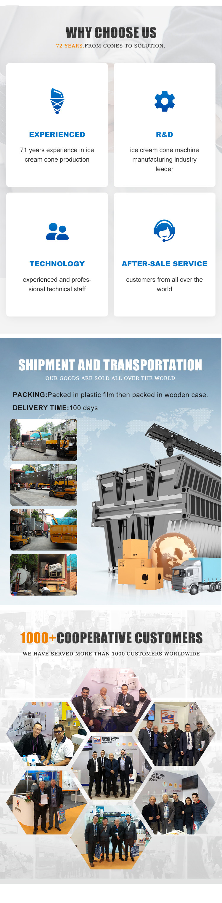 1.1KW 10000pcs / Hour Sugar Cone Production Line Ice Cream Cone Baking Machine