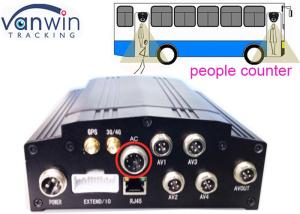 Quality CCTV 3G Mobile DVR wholesale