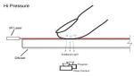 808nm 200mw Infrared Line Laser Module