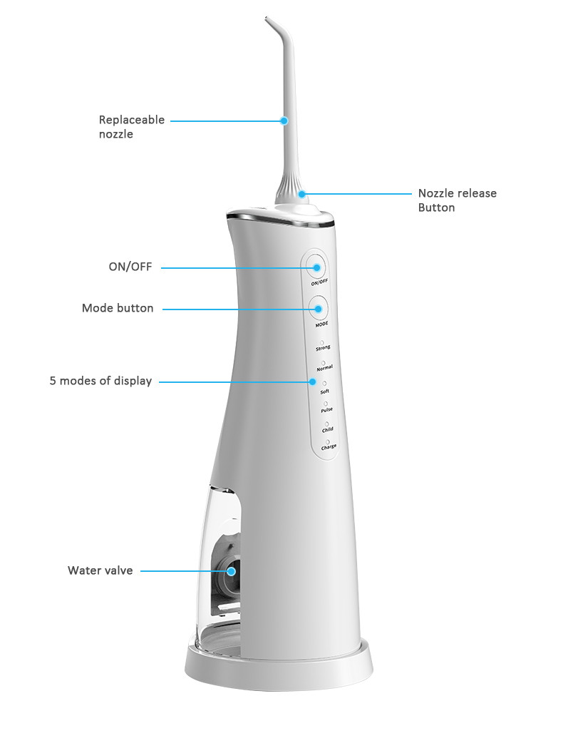 Leakproof Portable Cordless Water Flosser , Rechargeable 250ml Water Jet Dental Wash