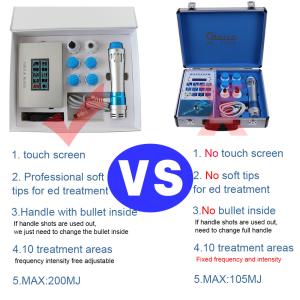 Quality Portable Shock Wave Physical Therapy Equipment Multi Functional wholesale