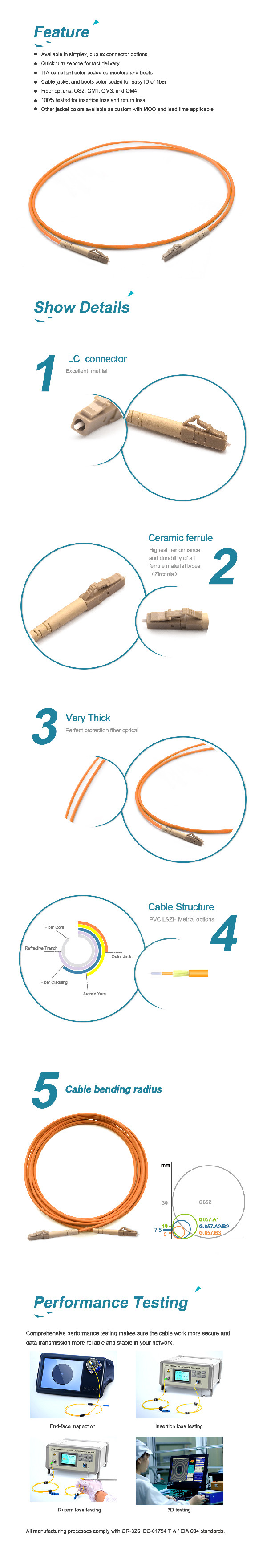 MPO-LC 24F Duplex Fiber Optical Patch Cord OM3/OM4 1M LSZH Cable