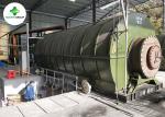Turnkey Project Waste Plastic Pyrolysis Oil Plant Industrial Scale