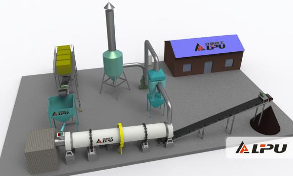 Textile Chemical Sludge Dewatering Equipment , Staniless Steel Rotating Rotary
