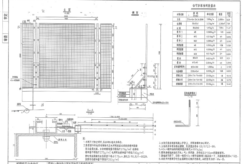 Anti Glare Traffic Barrier Barbed Wire Fence Mesh For Highways Made Of Stainless Steel