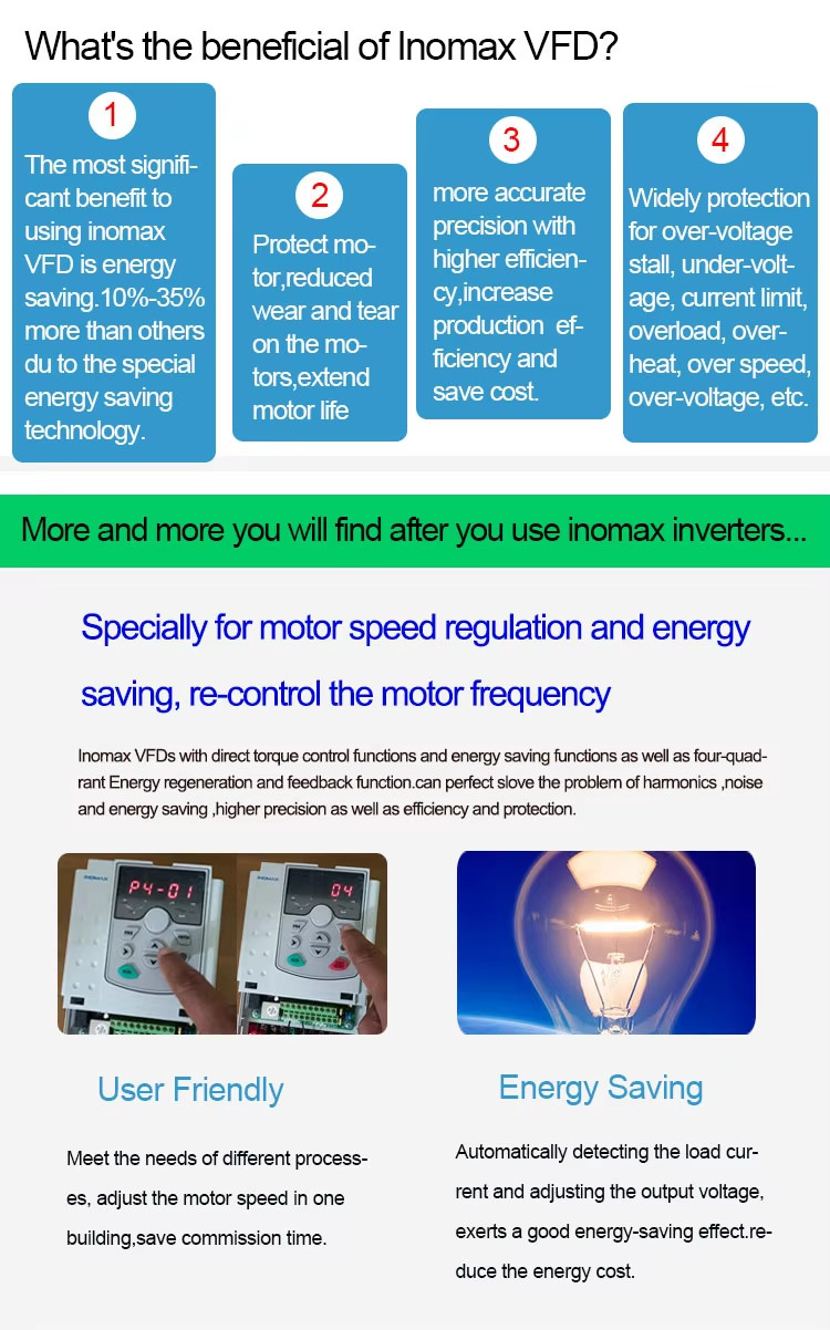 Stable Operation Inomax Variable Frequency Inverter Water Proof IP65 VFD