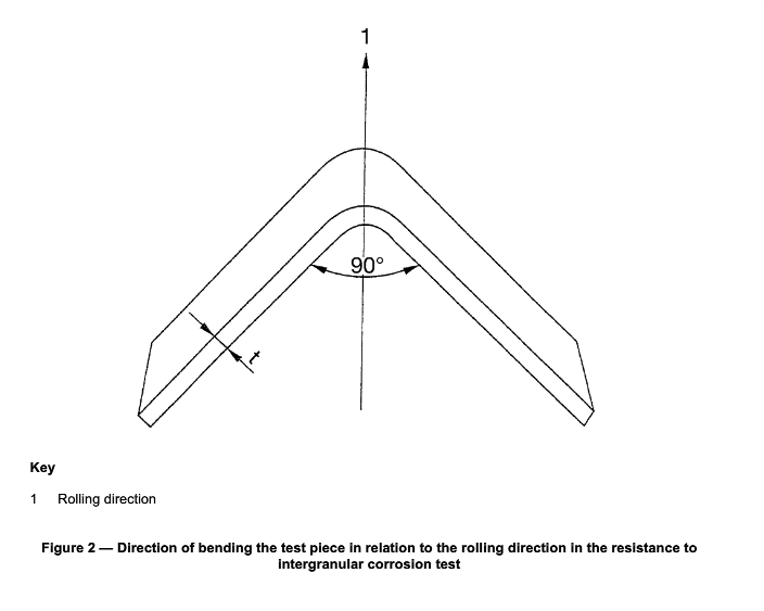 EN 10088-2 Cold Drawn Stainless Steel Tube For General Purposes Corrosion Resisting