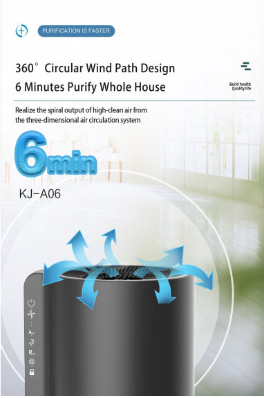 58dB 110V Home HEPA Air Purifier 350m3/h Formaldehyde Removal