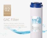 WellBlue Food Grade Reverse Osmosis Water Purifier Long Life Service For