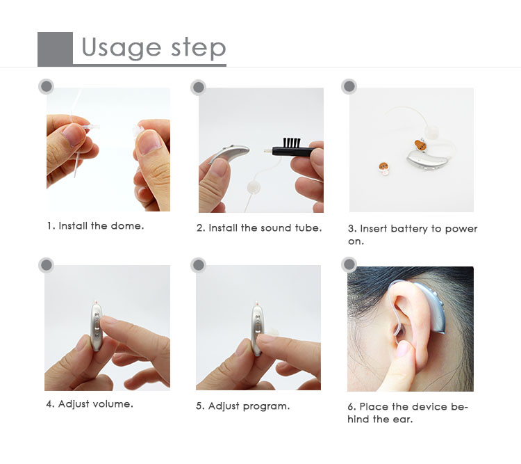 Vigor 402 Programmable Hearing Amplifiers For Profound Sensorineural Hearing Loss