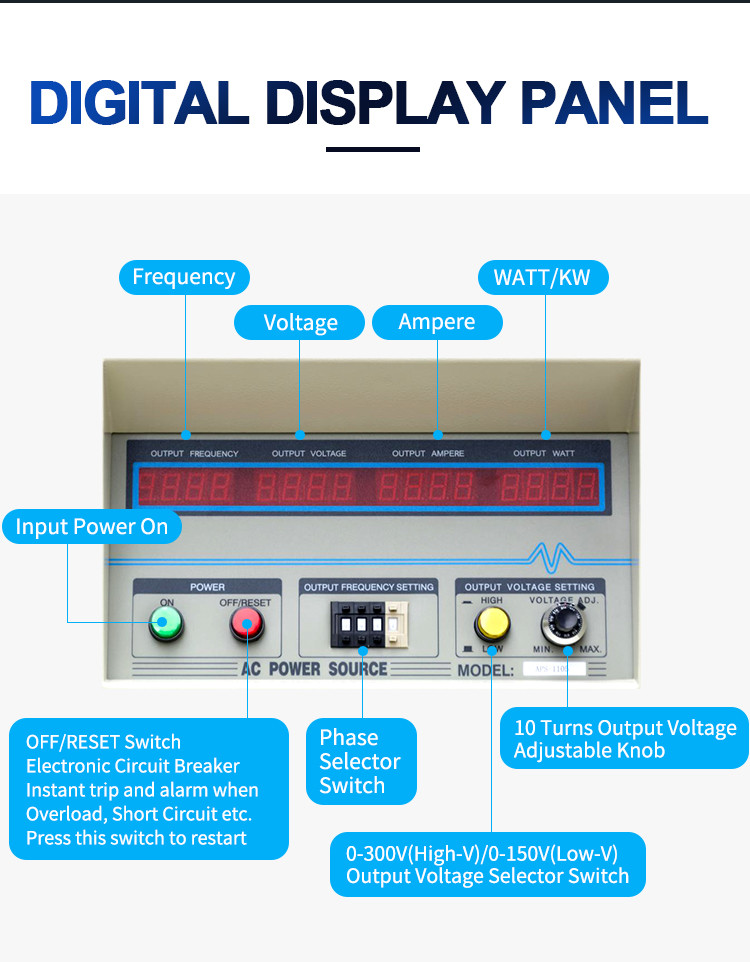 BP 3 Phase Input Ac Frequency Converter 3 Phase Custom Output 50Hz 60Hz 400Hz