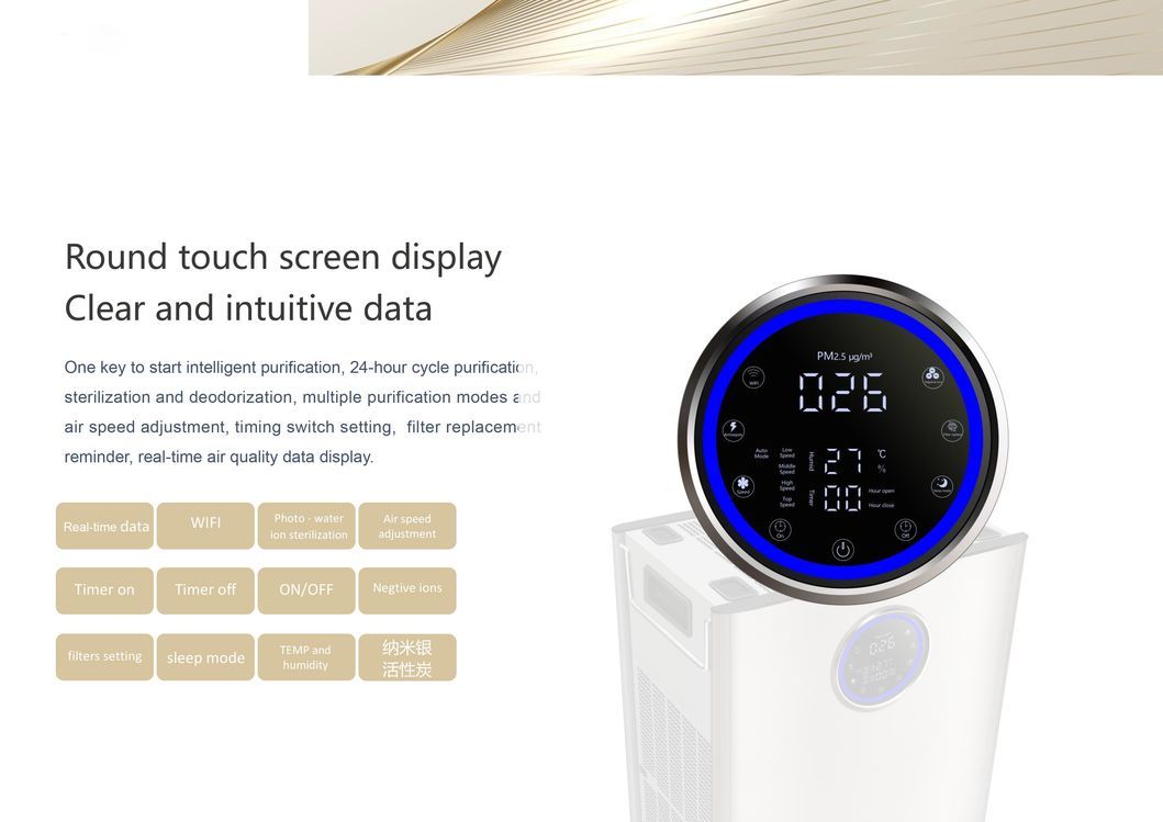 Nano Photocatalyst Module, Deodorizing Sterilization, Air Purifier