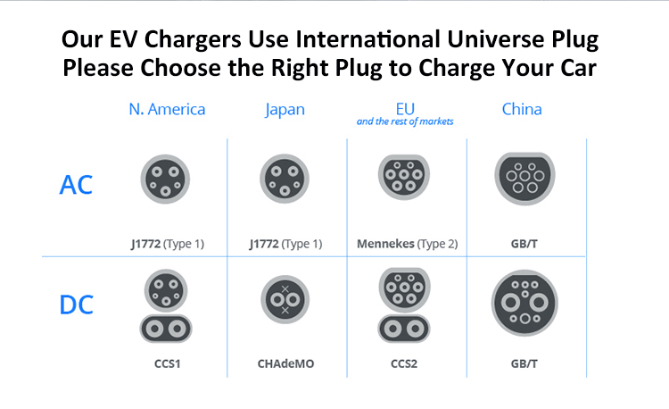 60kw 120KW DC Quick Charge Type 2 Car Charger EVSE 400A For EV/Electric Bus