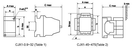 CE certificate AC Contactor LC1-D 1201 abb contactors Electric contactors
