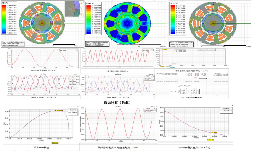 OWP-BL43-408T BLDC Water Pump With PWM Speed Regulation & Fault Feedback For Industrial Cooling Use Compressor Cooling