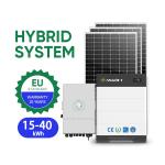 Stacked Lithium Battery 15kwh -40kwh Power Bank 100Ah 153.6V-409.6V Ess Solar