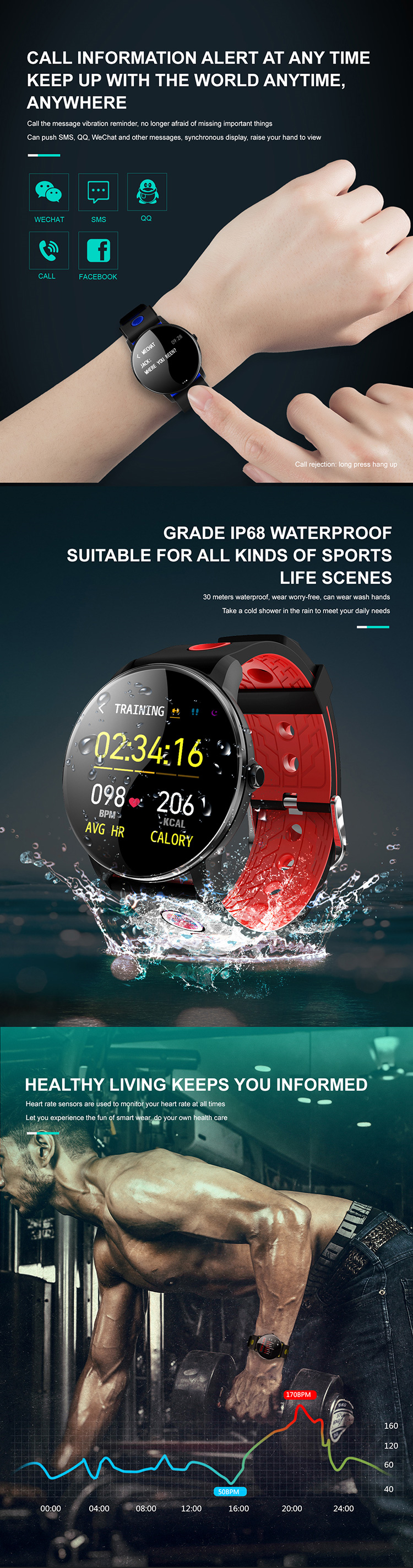 PPG Heart Rate Monitor Fitness Tracker Smart Bracelet Blood Pressure Smart Watch SPO2