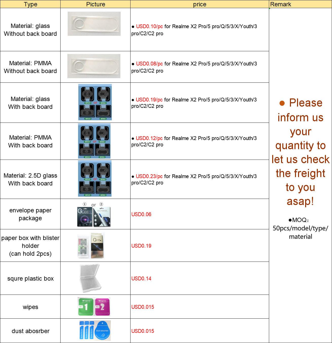Ultra Thin 9H Anti-Scratch Glass Camera Lens Protector Film fit Realme X2 Pro RealmeQ