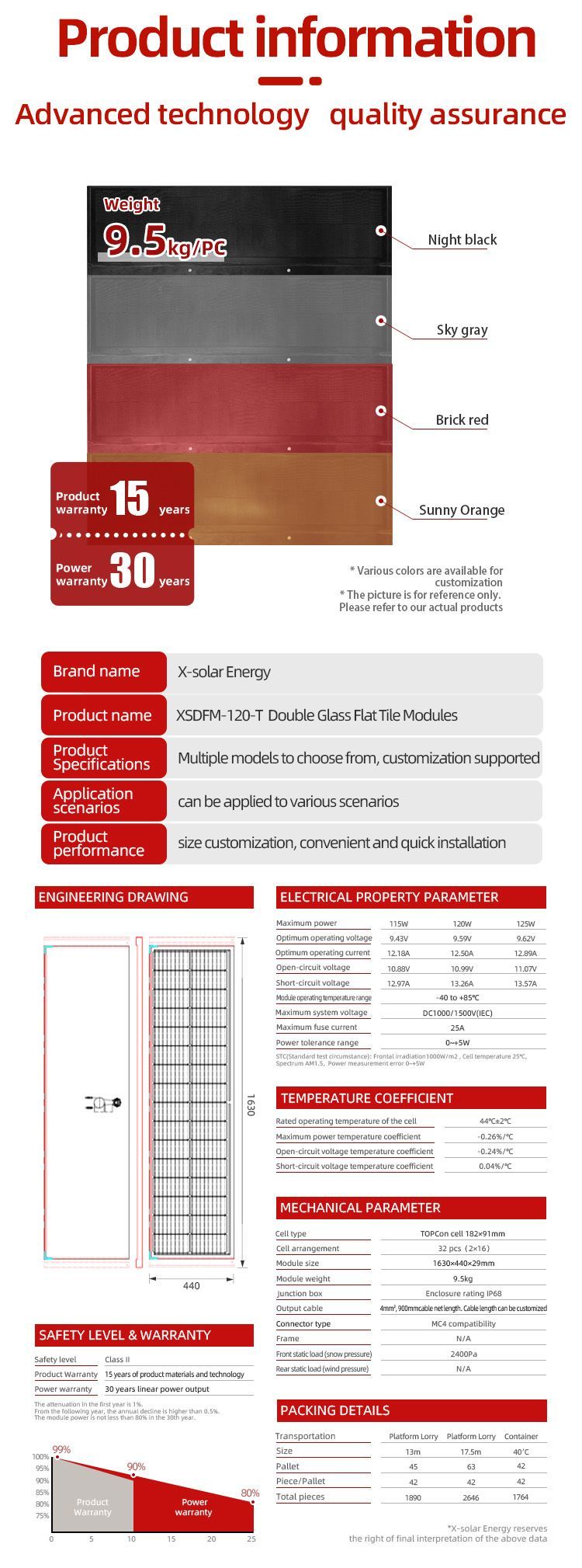 Portable BIPV Solar Panels for Sustainable Energy Solutions