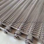 Stainless Steel Roller Chain Driven Conveyor Belt for Food Industry