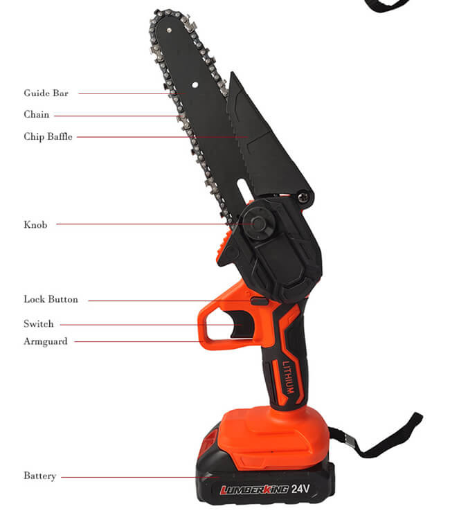 6Inch Battery Powered Handheld Mini Chainsaw Brushless ChainSaw Pruning Shears