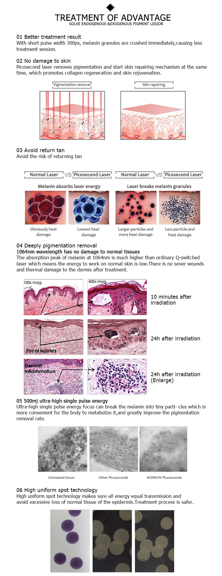 hottest pigmentation removal machine neat cell aesthetic shanghai tattoo remover Pico second Laser