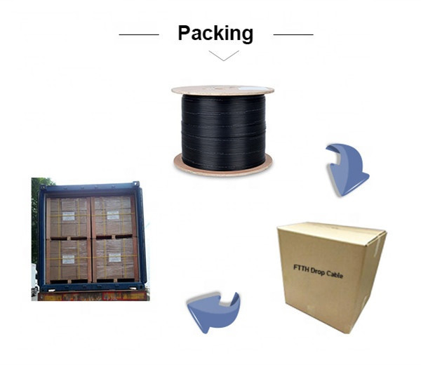 FTTH Indoor Fiber Optic Wire , Optical Cable Wire 8 / 12 Core VDE Certification