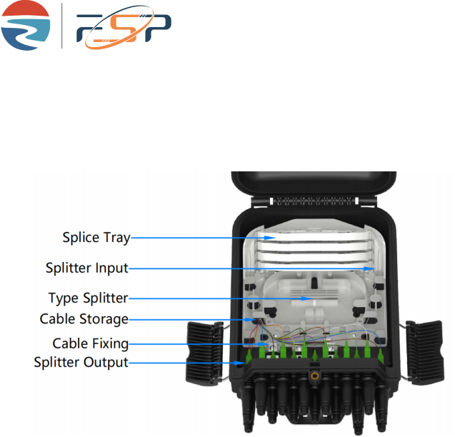 Outdoor FTTH Fiber Optic Splitter Box for 48 Splicing Capacity and 3 Main Cable Ports