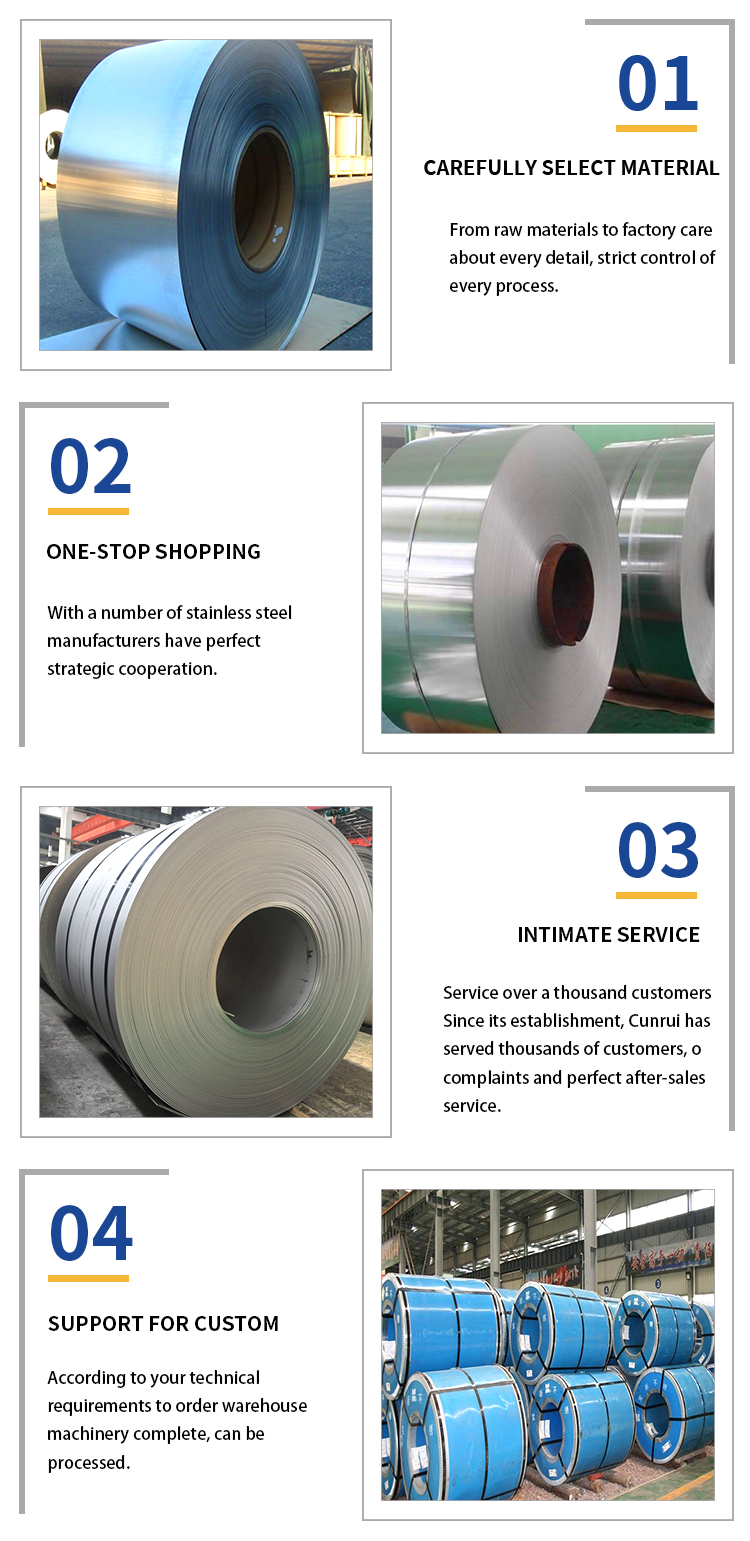 ASTM AISI JIS 310S Stainless Steel Strip Coil Cold Rolled / Hot Rolled