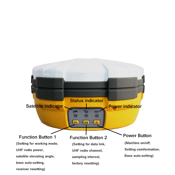 Professional GNSS RTK GPS Geomatic Surveying And Engineering Surveying System