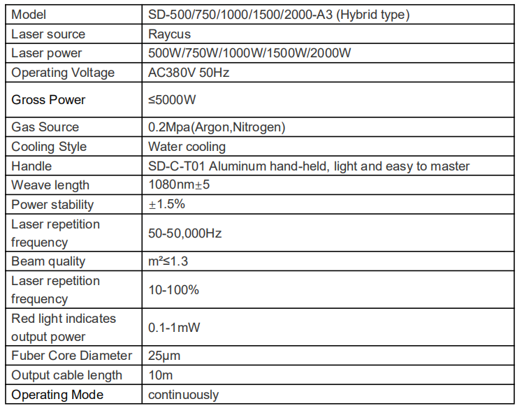 Portable Laser Welding Machine 1000w 1500w 2000w Stainless Steel Welding Machine