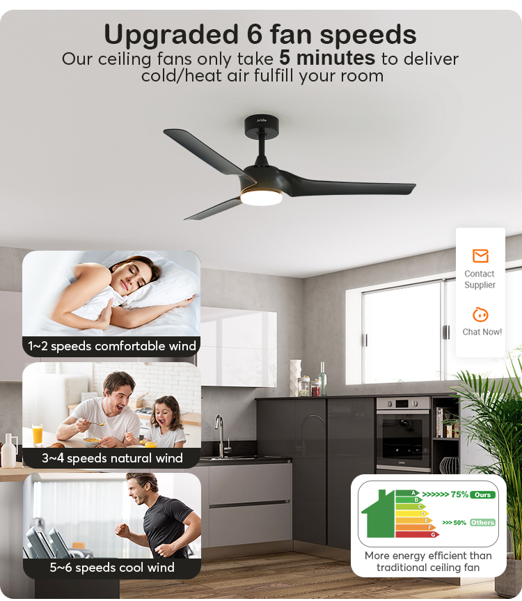 High Airflow LED Ceiling Fan 220V Simple Design with Remote Control and Light Source