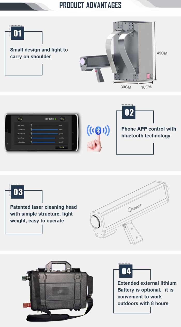 50W Backpack Laser Rust Removal Machine For Cleaning Roof/Bridge/Wall Outside With Battery